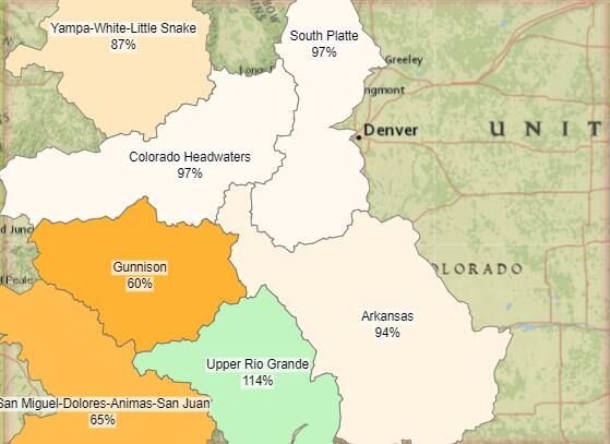 Statewide reservoir levels, NRCS